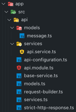 Codegen file structure